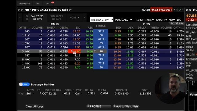 Unicorn Options Strategy: My Favourite Low IV Options Trade смотреть онлайн