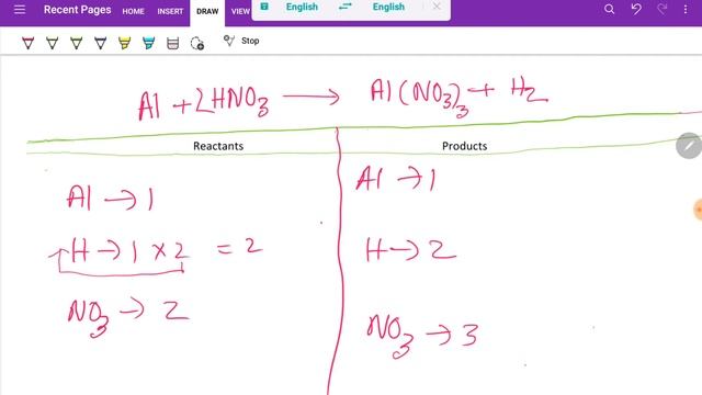 Al+HNO3=Al(NO3)3+H2 Balanced Equation||Aluminum+Nitric acid=Aluminum nitrate+Hydrogen Balanced Equ. смотреть онлайн