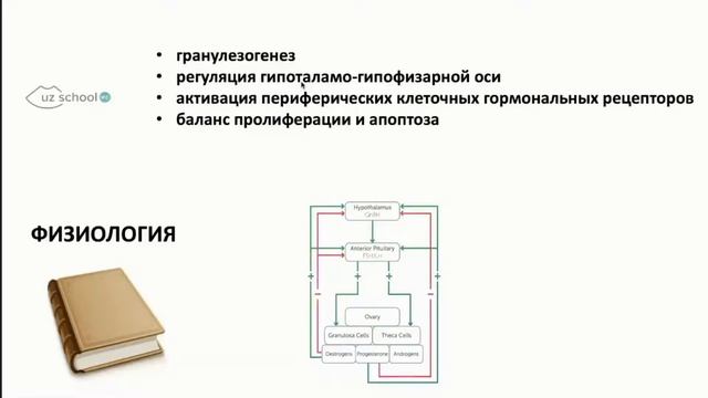 Урок 1 mp4 2,3 ГБ высокое качество 2 смотреть онлайн