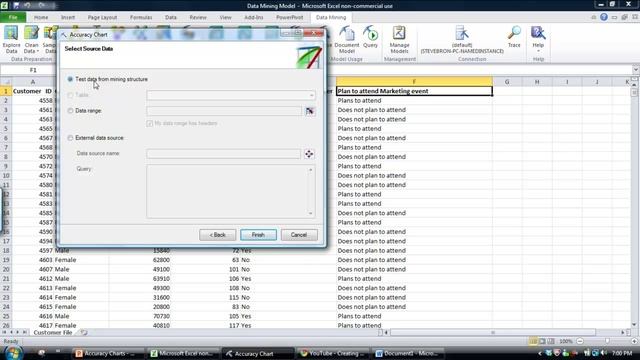Using Lift (Accuracy/Gains) Charts to Evaluate Data Mining Models in SQL Server 2008 смотреть онлайн