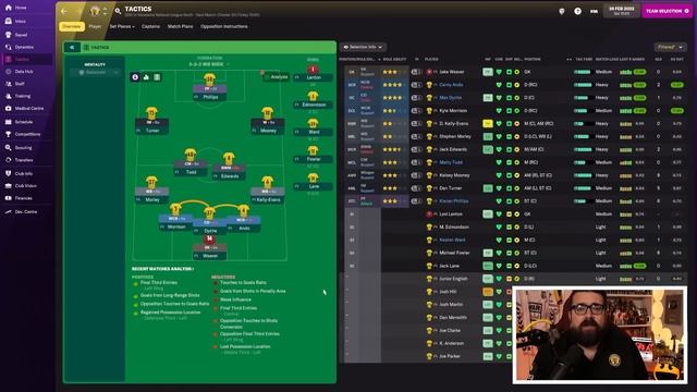 DOING THE UNTHINKABLE... | Part 7 | LEAMINGTON | Non-League to Legend FM22 | Football Manager 2022 смотреть онлайн