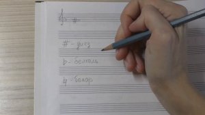 21. ЗНАКИ АЛЬТЕРАЦИИ. ДИЕЗ, БЕМОЛЬ, БЕКАР. Уроки сольфеджио 0-1 класс