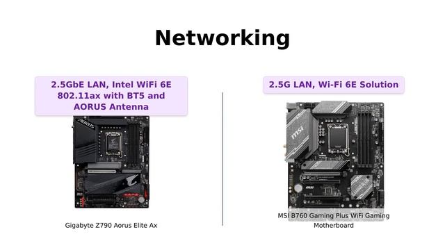 ?GIGABYTE Z790 AORUS Elite AX vs MSI B760 Gaming Plus WiFi? смотреть онлайн