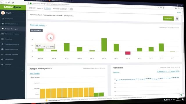 Форекс робот бесплатно? Как подключить копирование. Брокер Forex4You смотреть онлайн