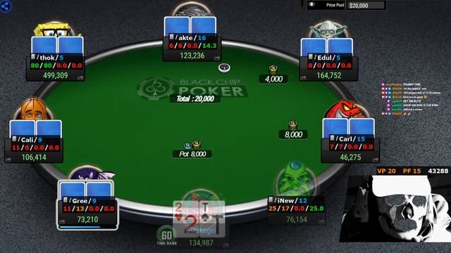$20,000 Poker Tournament | No Limit Texas Hold'em смотреть онлайн