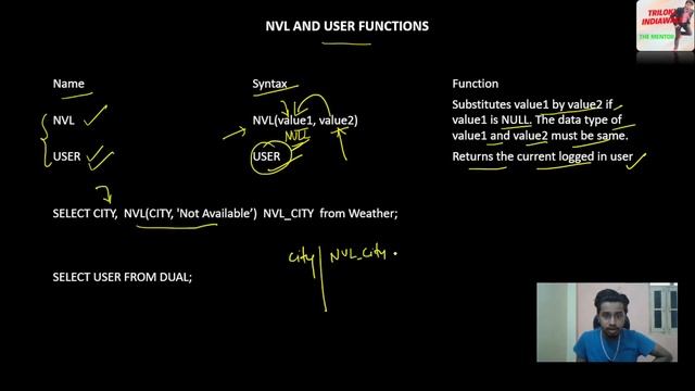 NVL functions in SQL | USER functions in SQL | NVL and USER functions in SQL | Triloki IndIAwAle смотреть онлайн