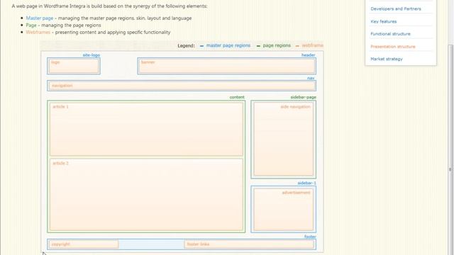 Master Pages, Page Layouts and Page components - Session 2, D1, Part 1 смотреть онлайн