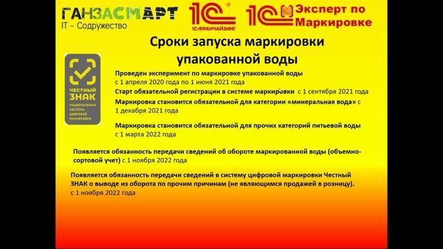Единый семинар 1С от 12.10.2022. ГК "Ганза-Смарт" Спикер : Дмитрий Кузнеченков смотреть онлайн