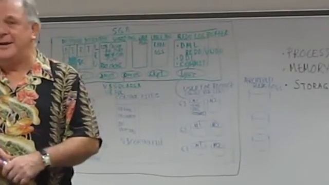 4 Oracle SGA Architecture Overview Part 4 смотреть онлайн