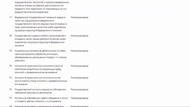 Законодательные акты потеряли юридическую силу! С 15.12.2020 года все штрафы не действительны! смотреть онлайн