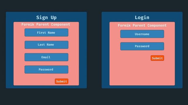 Reusable Formik // How to use Formik like a Pro! смотреть онлайн