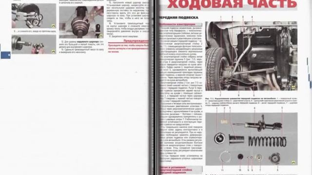 Таврия Нова, Славута - инструкция по ремонту смотреть онлайн