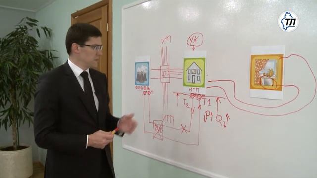 Зима близко: что делать, если радиатор остыл? смотреть онлайн