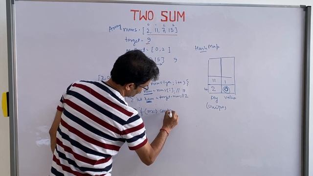 Two Sum Problem | Basic and HashMap Approach | Leetcode 1 смотреть онлайн