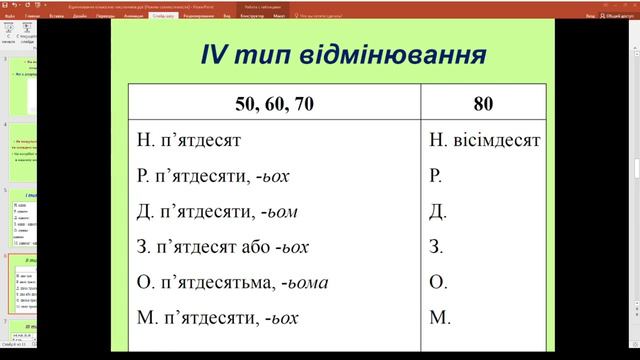 Відмінювання числивників смотреть онлайн
