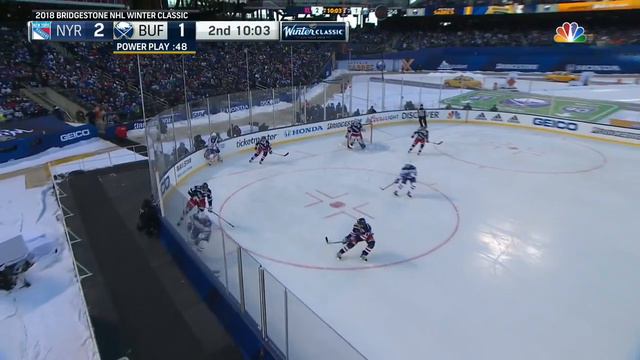 2018 NHL Winter Classic. Rangers vs Sabres. Jan 1, 2018 смотреть онлайн