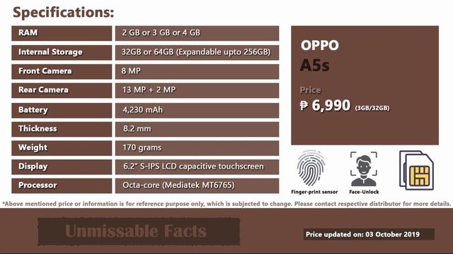 Oppo A5s price in Philippines смотреть онлайн