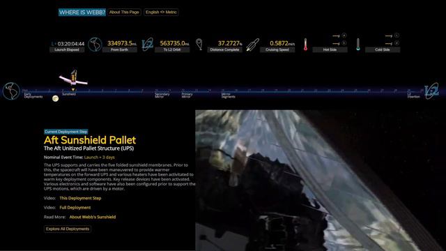 James Webb Space Telescope LIVE Tracking **HINDI** смотреть онлайн