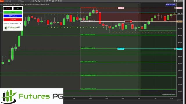 Day 47 - ICT SILVER BULLET BOT TRADE ON NQ - 2:1 смотреть онлайн