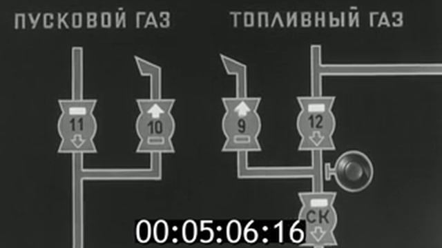Фильм Пуск газотурбинной установки ГТ-6-750, Часть I. (1976) смотреть онлайн