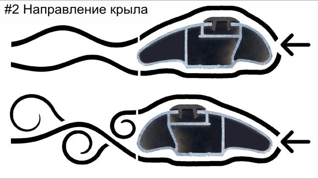 Почему шумит багажник? 7 причин шума / гула / свиста от верхнего багажника. смотреть онлайн