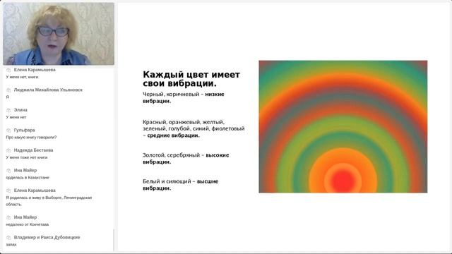 1 день Как стать специалистом Многомерной безопасности