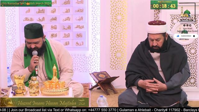 Hazrat Imam Hassan Mujtaba عليه السلام | Ramadan 15th 2024 | Syed Sultan Shah Sa'ab смотреть онлайн