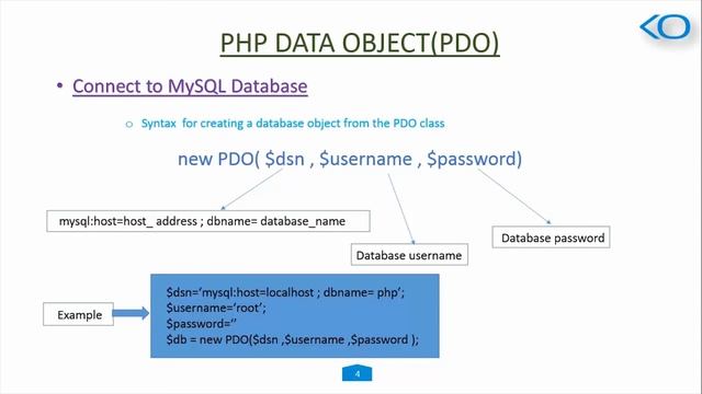 PHP DATA OBJECT (PDO) смотреть онлайн