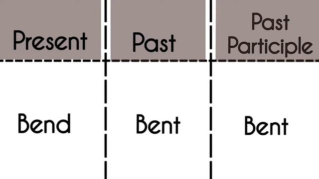 Bend-Present|Past|Past Participle Tense||Verb Forms in english v1 v2 v3 смотреть онлайн