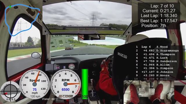 Classic VW Challenge 2015 Race 2 - Castle Combe - Len Simpson - VW Vento VR6 смотреть онлайн