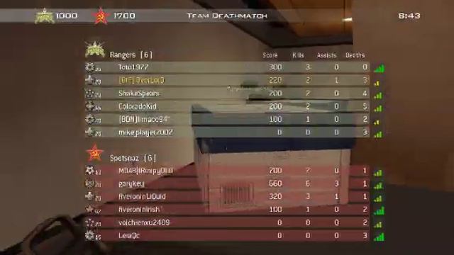 Call of Duty Modern Warfare 2 -fail by OVERLORD смотреть онлайн