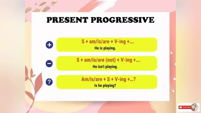 Progressive Tenses (Past, Present, Future Progressive) смотреть онлайн