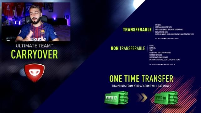 ВСЁ ЧТО НАДО ЗНАТЬ О FIFA 18 смотреть онлайн