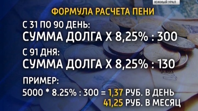 Пеня за коммунальные долги