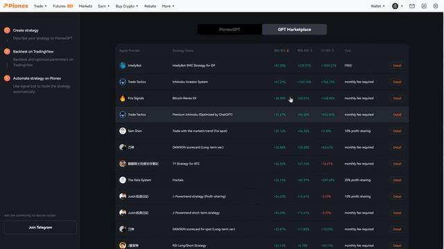 This Tradingview Indicator Predicts Future Price Action смотреть онлайн