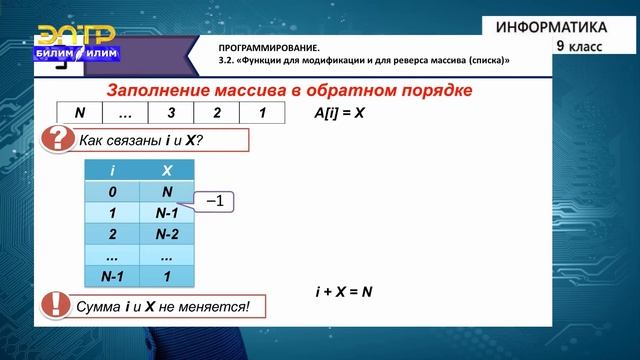 9-класс | Информатика | Функции для модификации и для реверса массива/списка смотреть онлайн