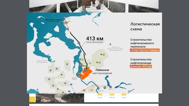 ⚓Анализ Роснефть. ?Стоит ли покупать их акции в 2021 году? ?На что можно рассчитывать?? смотреть онлайн
