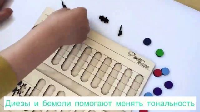 Методика «Фея Пиано» по раннему обучению игре на фортепиано смотреть онлайн