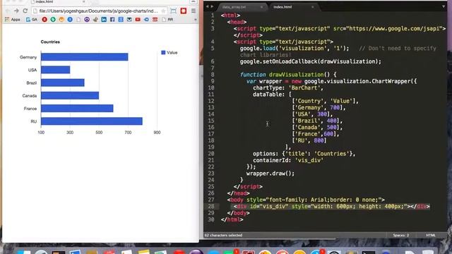 In 2 minutes learn to use Google Charts смотреть онлайн