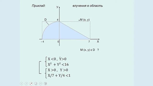 Вступ до спеціальності. Лекція 5 смотреть онлайн