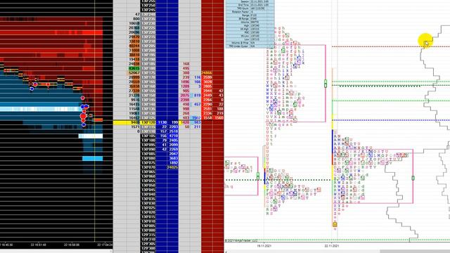 Покупка из хвоста | продажа в расширение дня #158 смотреть онлайн