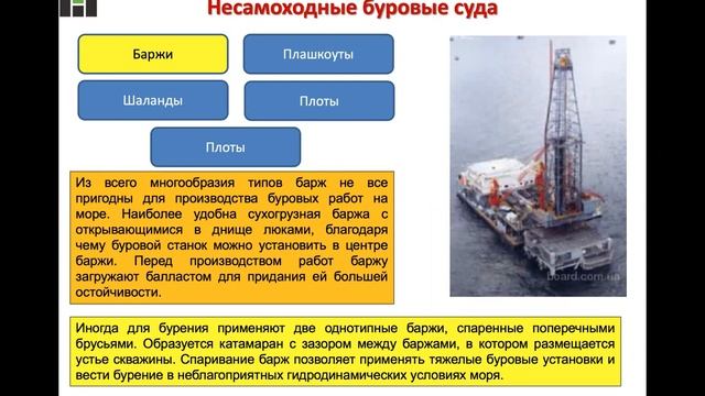 Епихин АВ. Особенности строительства скважин на шельфе и в Арктике. Лекция 6. 2021 смотреть онлайн