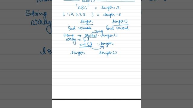 When to Use Length, Length(), and Size() in Java смотреть онлайн