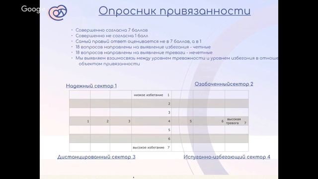 Первый день тренинга "Я и моя мама" смотреть онлайн