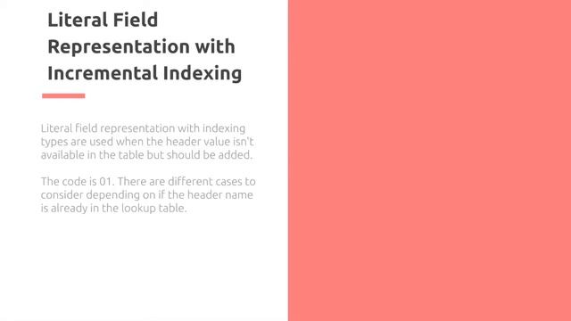 Learn in 5 Minutes: HTTP/2 HPACK Protocol смотреть онлайн