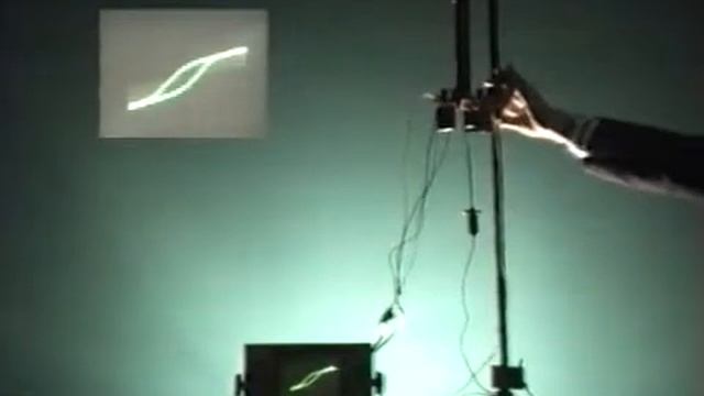 Петля гистерезиса ферромагнетика смотреть онлайн