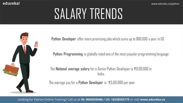Python Drveloper resume in hindi | how to create a resume for python developer Edureka смотреть онлайн