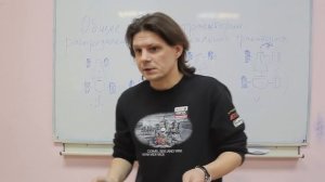 КАРТИНГ. Лекция 3: «Идеальная» траектория