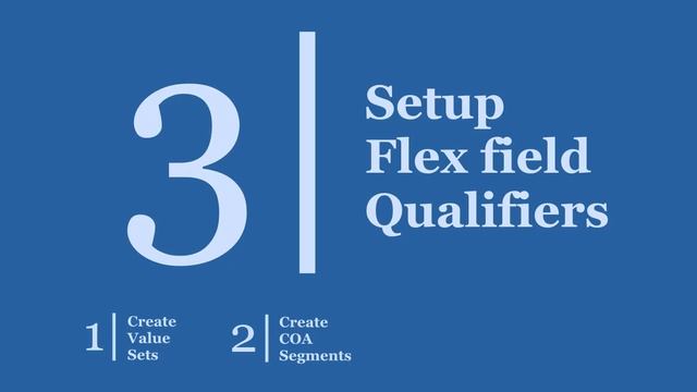 How to create Chart of Accounts in Oracle eBusiness Suite R12 General Ledger смотреть онлайн