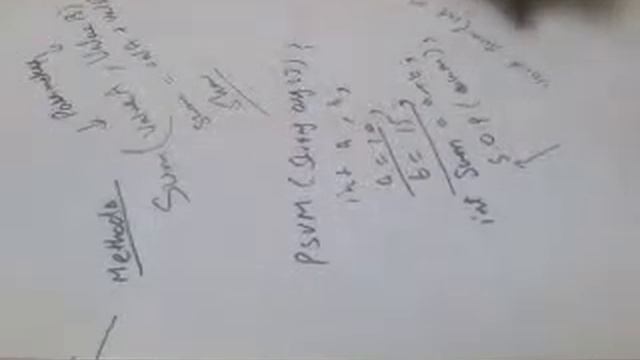 Method with parameter in Java смотреть онлайн